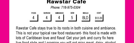 FAGAT SURVEY: Rawstar Café